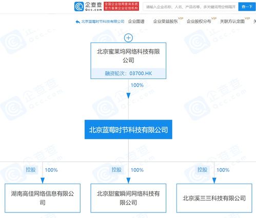 映客關(guān)聯(lián)企業(yè)全資收購(gòu)北京甜蜜瞬間，深化數(shù)據(jù)處理服務(wù)布局